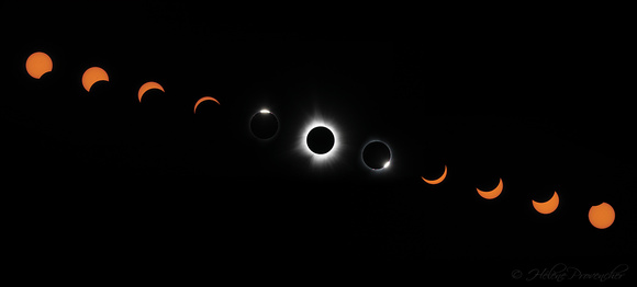 Les phases de l'éclipse totale