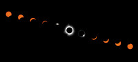 Les phases de l'éclipse totale